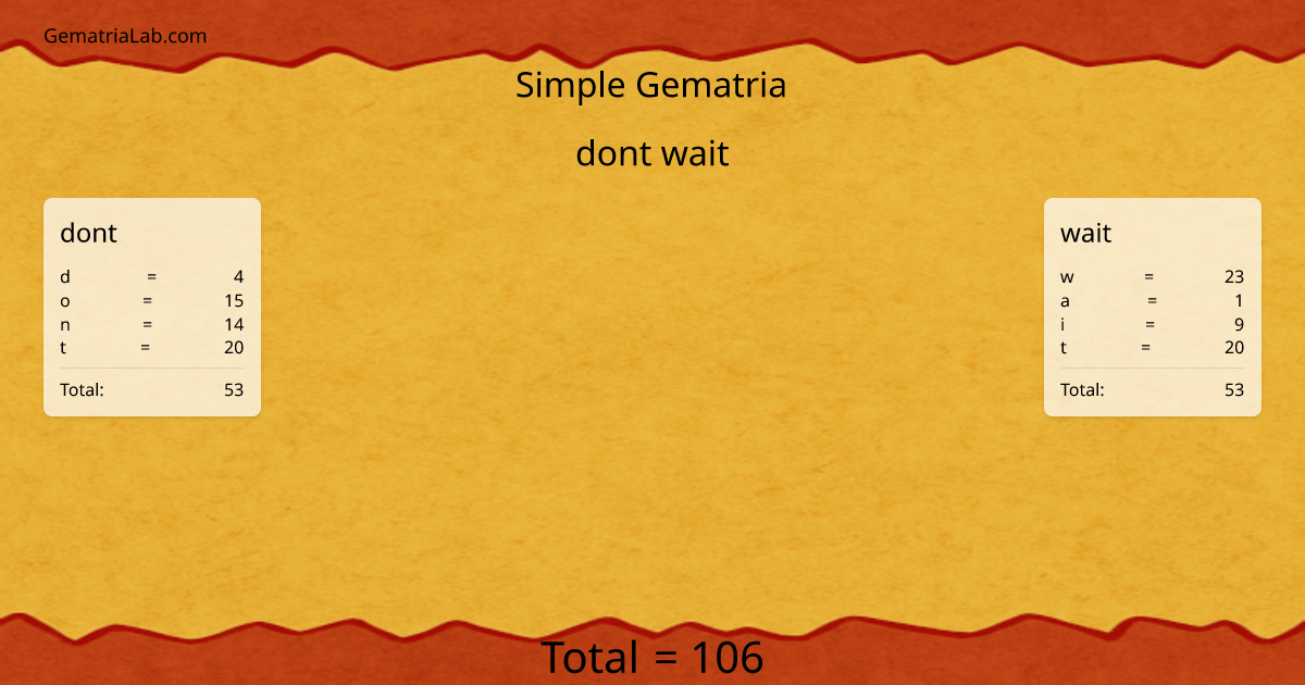 dont wait in simple Gematria